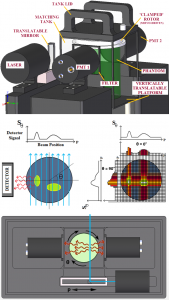 3D Medical Radiation Dose Mapping - Ryan P. Marchildon